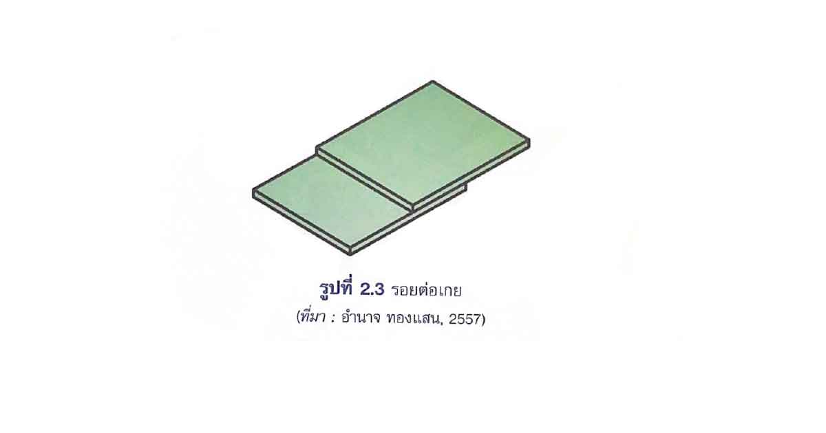 Blog1-2.3-Lap Joint