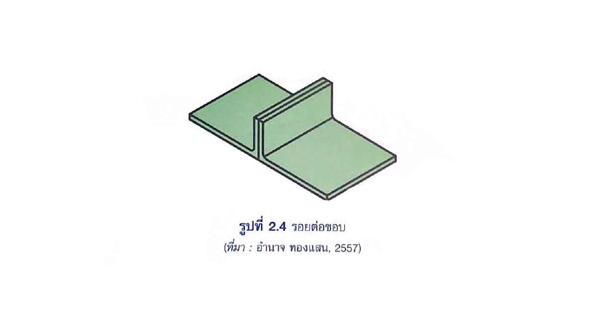 Blog1-2.4-Edge Joint